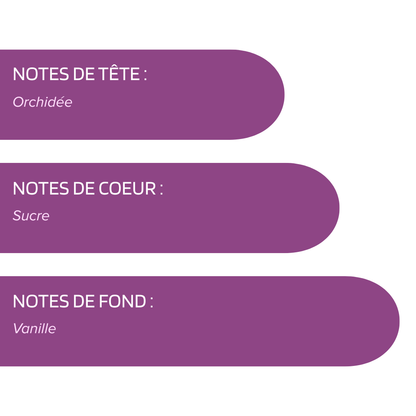 Nuit Sucrée - Eau de parfum 50 ml