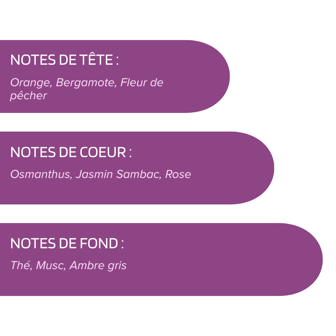 Symphonie de Roses - Eau de parfum 50 ml