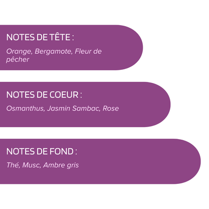 Symphonie de Roses - Eau de parfum 50 ml